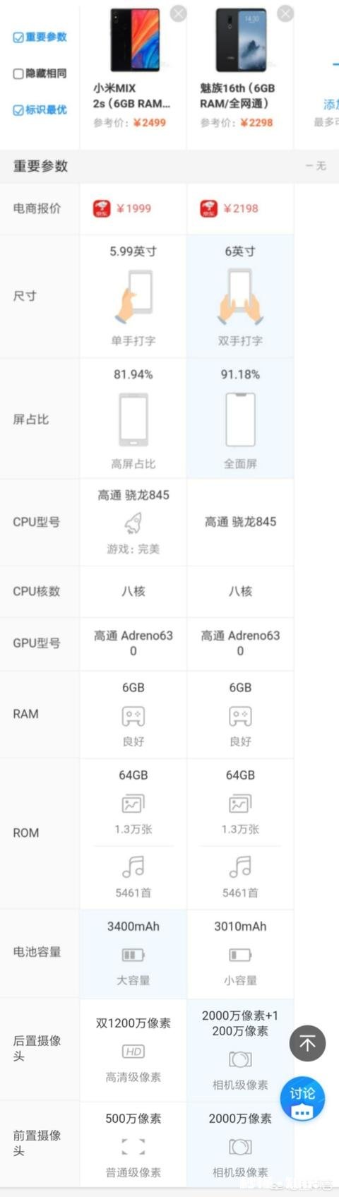 2000以内，不玩游戏，不要刘海水滴，像素够用，不要砖头机求推荐