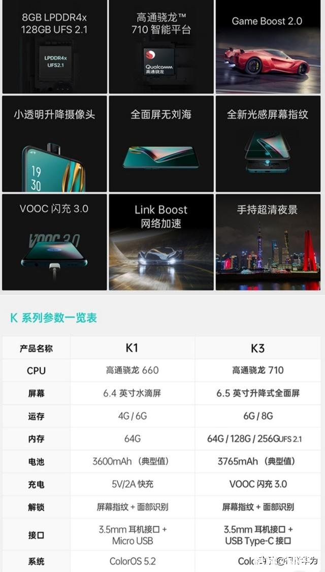 1200-1600买哪款手机好