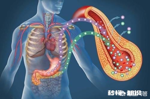 “脚部”出现哪些症状表明血糖可能已超标