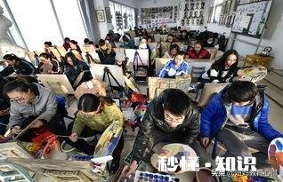 艺术生统考不理想，有机会上大学吗统考有多重要