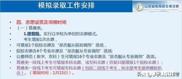 山东新高考，提前批的机会里，还有哪些“坑”