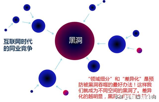 为什么感觉科技互联网飞速发展，我们生存压力却越来越大