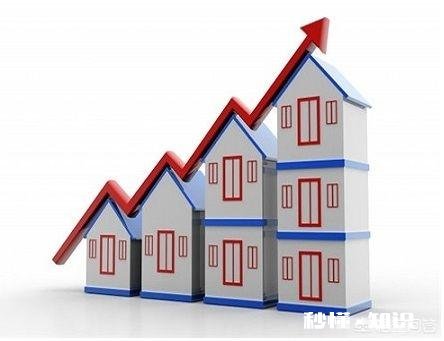 各位老师好，最近想买房，首套房，现在买的话合适吗