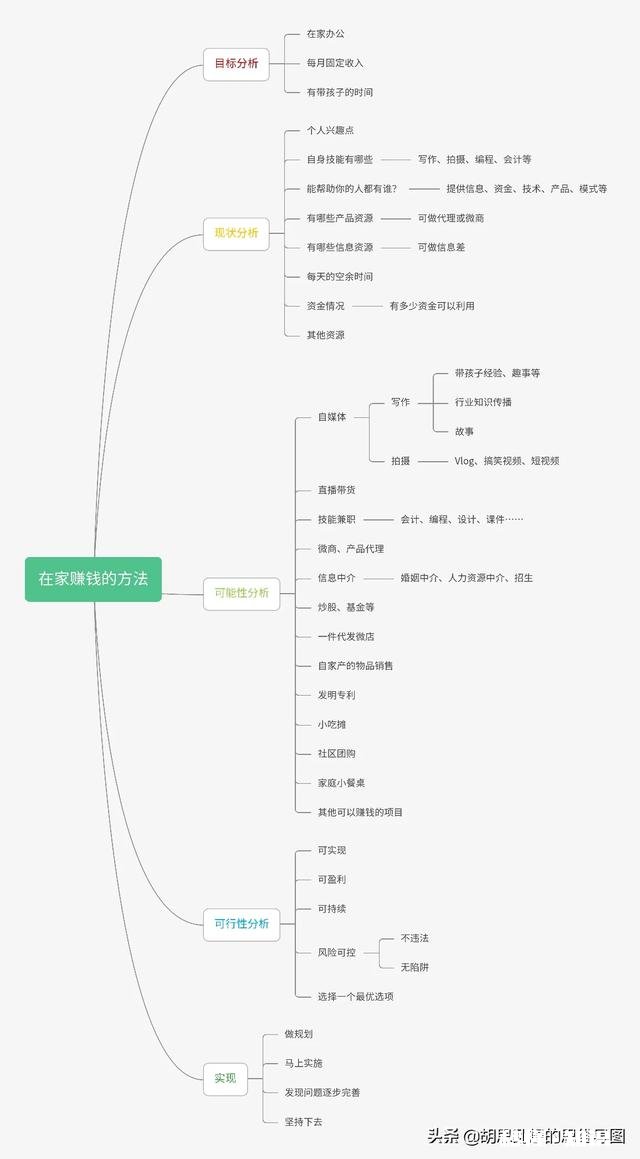 36岁男的在家看孩子，能抵挡住无收入后家人冷眼的压力不