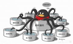 腾讯公关总监称投资差评是团队行为，并不代表公司立场，你认可吗