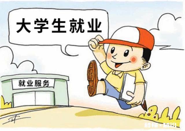 大学生毕业后就失业了,该怎么办