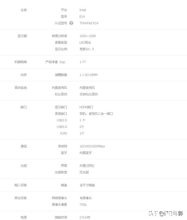 想买个笔记本电脑，用于平时商务办公、跨境电商，什么配置好