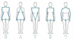 如何判断自己的体型及欧美简约风格怎么穿搭