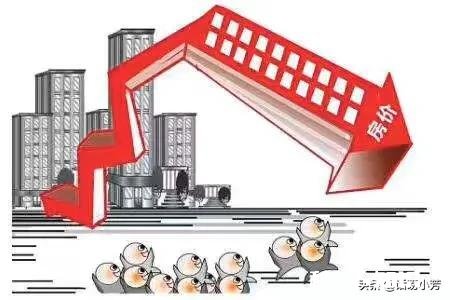 疫情结束后，重庆房价怎么走