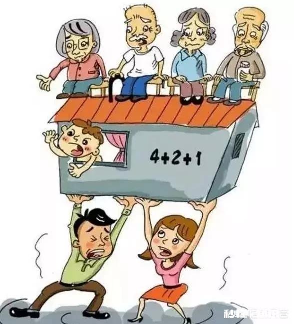 现在投资写字楼怎么样