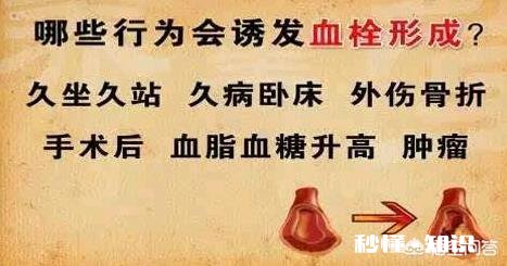 血栓堵在哪里，哪里就发病，怎样减少血栓发生