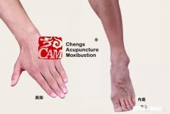 天气太热，鼻孔老是很干燥，有时候无缘无故就流鼻血，到底是什么原因呢