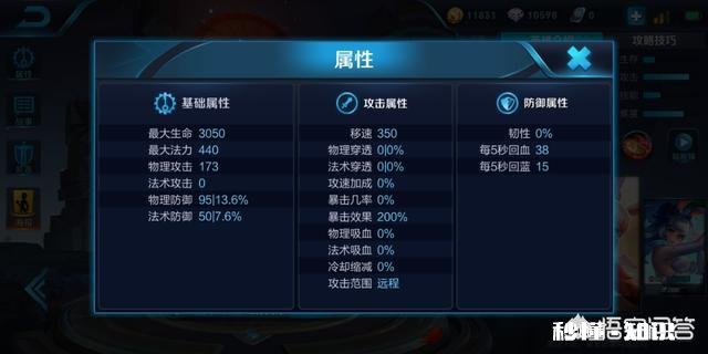 为什么王者荣耀新出的英雄公孙离和裴擒虎胜率都这么低