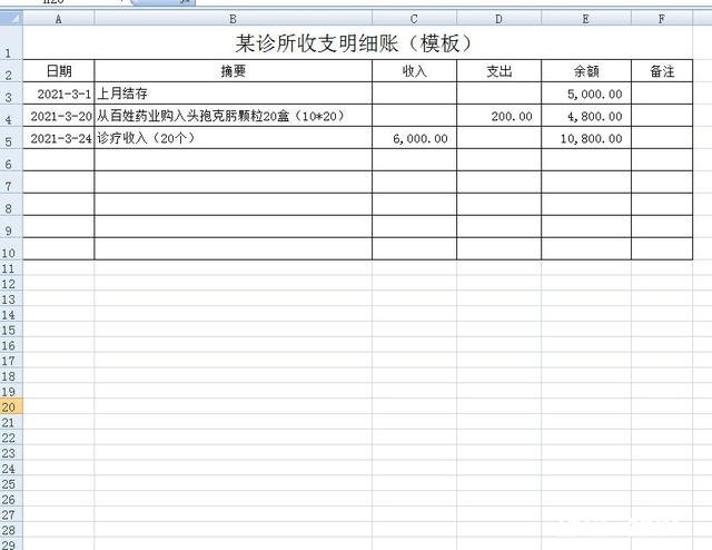 诊所，如何做税务建账，雇佣会计又雇不起，自己又不会