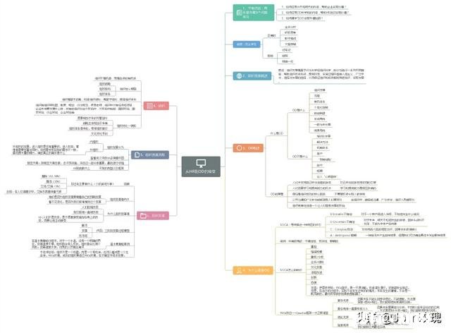 公司问你自己还有什么特长没有展示，应该怎么回答