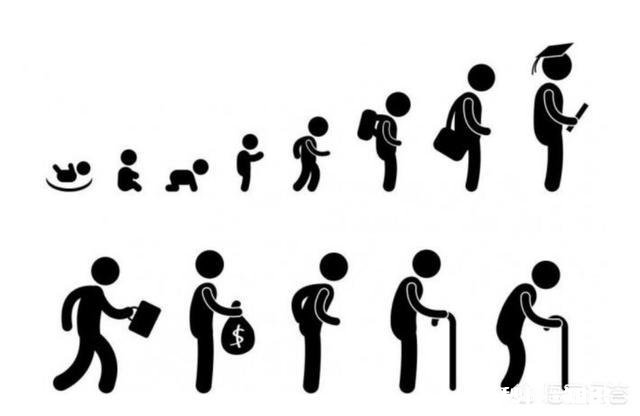 男人一生各个阶段中都会喜欢什么样的女人