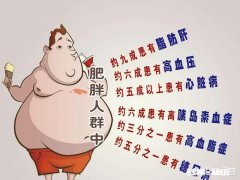 晚餐忍得住少吃，但是10点以后忍不住点夜宵是种什么心态