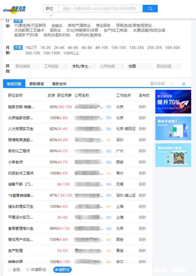 上大专只是为了混毕业证,还有必要上吗