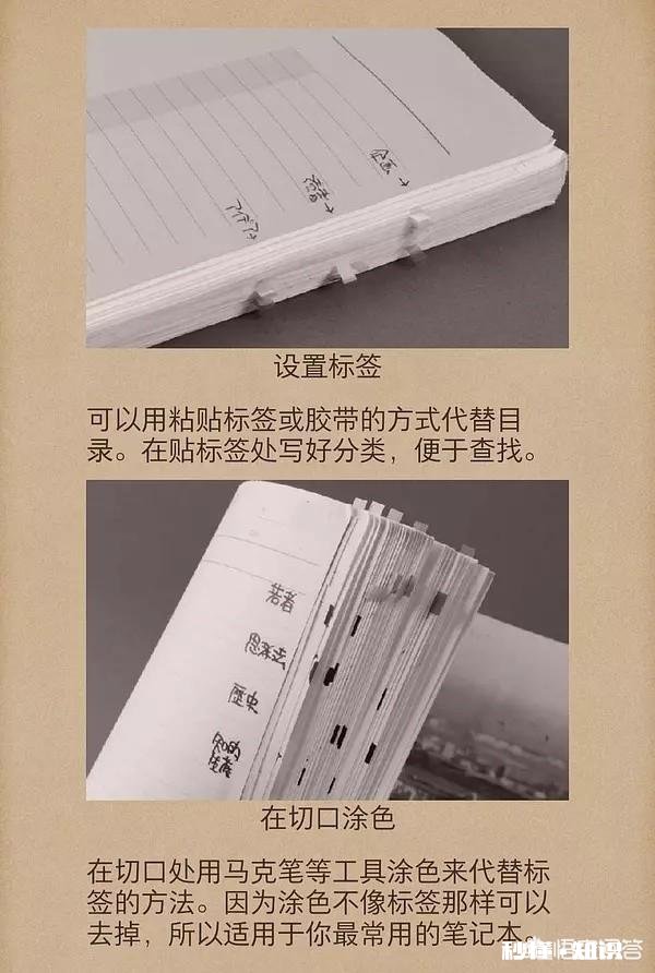 读一本书，怎样做读书笔记