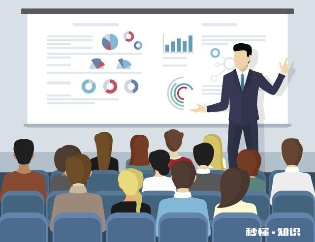 如何提高自己的逻辑和全局能力