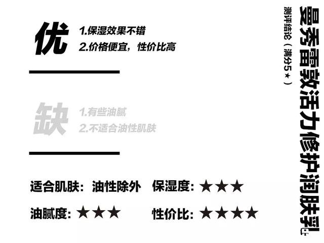 给推荐个好用性价比高的滋润保湿面霜可以吗