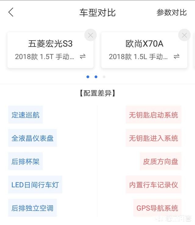7坐suv宏光s3和欧尚x70a，该怎么选