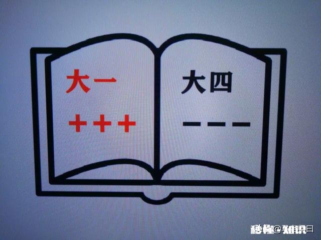 怎样区分大一和大四学生