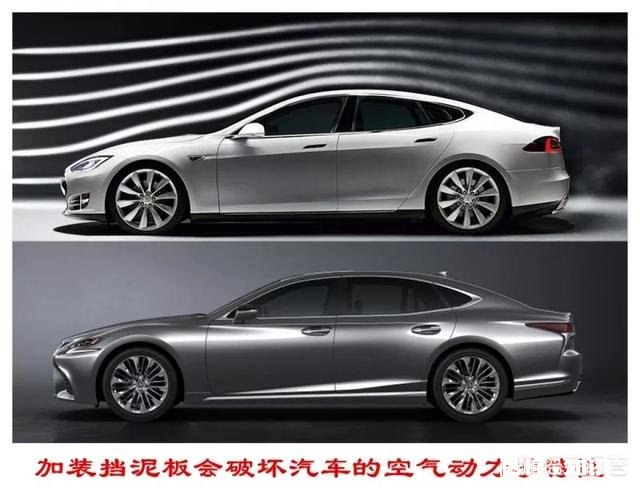 汽车要不要装挡泥板为什么