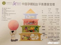 怀孕四个月，一天三餐吃中间加点水果，这样营养能跟的上吗