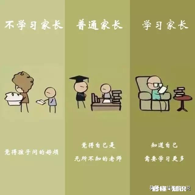 什么样的父母会不利于孩子学习