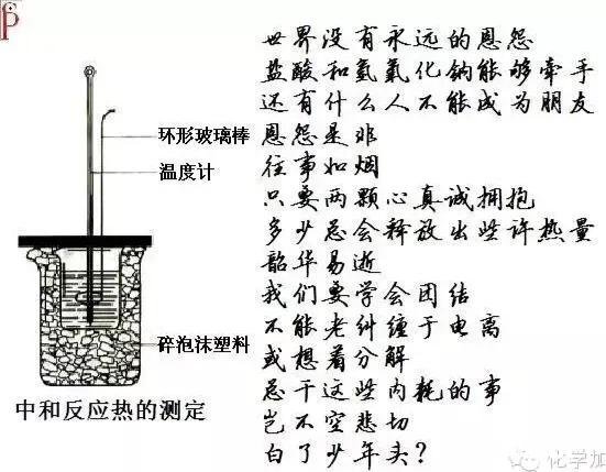高中有机化学是不是高中阶段中最难的部分，怎样才能学好呢