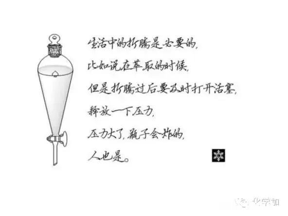 高中有机化学是不是高中阶段中最难的部分，怎样才能学好呢