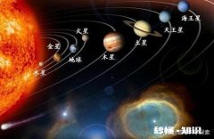 人不知宇宙有多大，就是说，宇宙不可知，这个不可知就是知，对吗