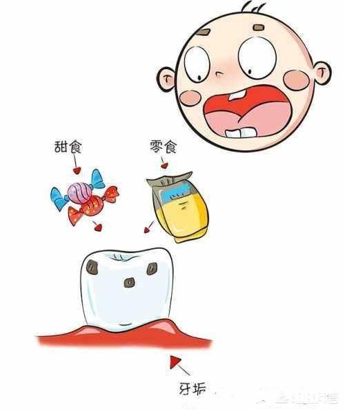 孩子长牙是一个重要的过程,要怎样保护才好呢