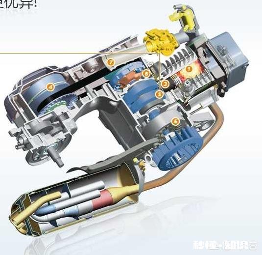 身高155cm女士,骑哪款踏板摩托车合适，价格在一万左右，天龙星，uy，飞度3推荐哪款