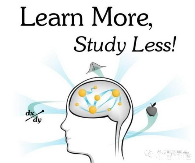 你认为上班族该如何挤出时间提升自己