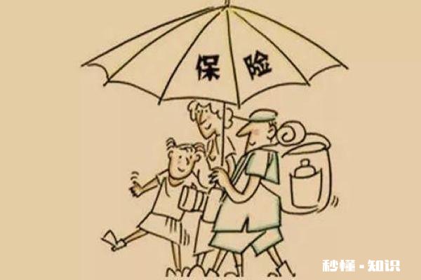 我去瑞士旅游，3个月，需要买哪种保险