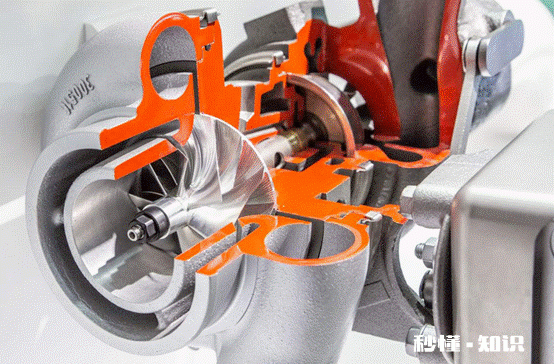 是不是带T的车就得用全合成机油