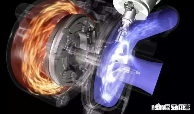 是不是带T的车就得用全合成机油