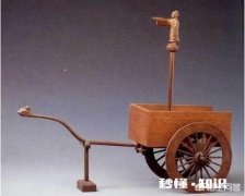 没有计算机的年代，古人是如何进行测绘的