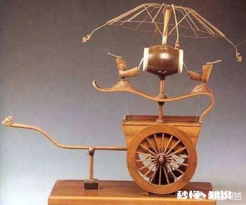 没有计算机的年代,古人是如何进行测绘的