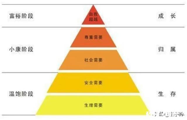 一个人内心完整有爱有多重要