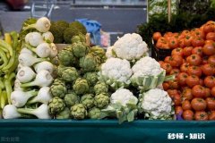 马上过节了，你们那里青菜价格如何