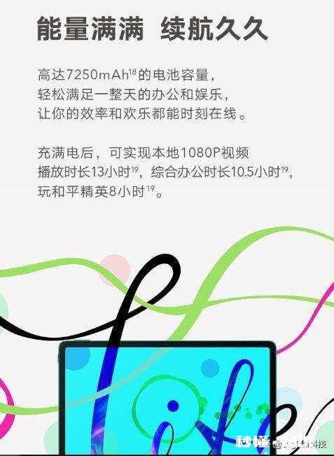 包括笔记 本人大学想要买一个平板做学习用途，用iPad还是华为M5或者小米4好