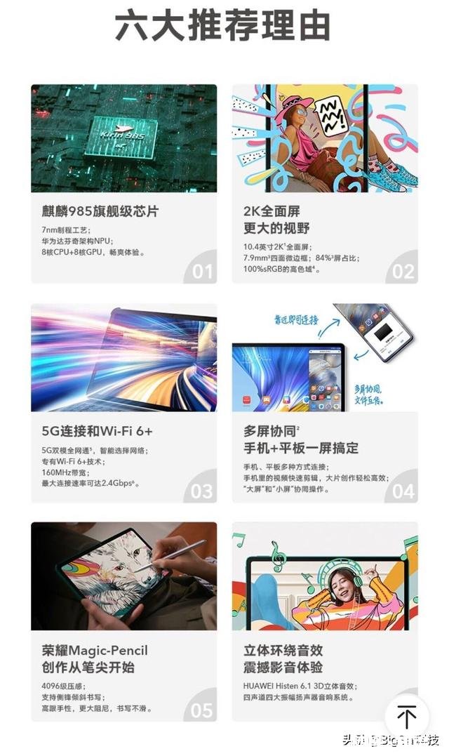 包括笔记 本人大学想要买一个平板做学习用途，用iPad还是华为M5或者小米4好