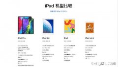 包括笔记 本人大学想要买一个平板做学习用途，用iPad还是华为M5或者小米4好