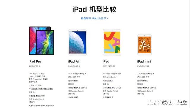 包括笔记 本人大学想要买一个平板做学习用途，用iPad还是华为M5或者小米4好