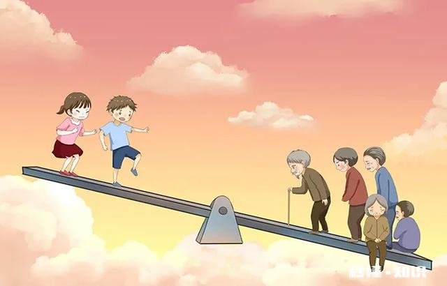 “老人，平时多存点钱养老，比靠子女养老靠谱”你怎么看