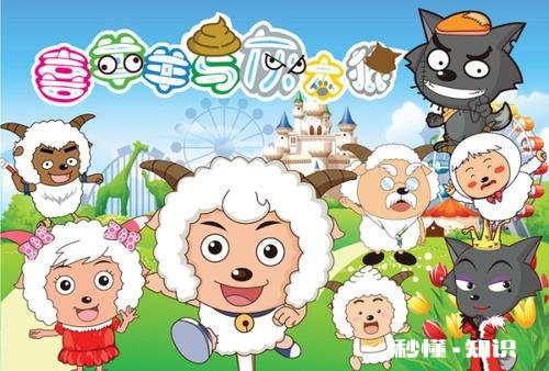 《喜羊羊与灰太狼》为什么那么好看