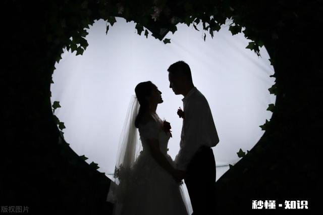 你的爱情是唯美浪漫还是鸡零狗碎